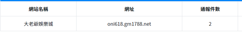 大老爺娛樂城 - 【悠賭】娛樂城詐騙|最新娛樂城排行|線上娛樂城優惠 大老爺娛樂城